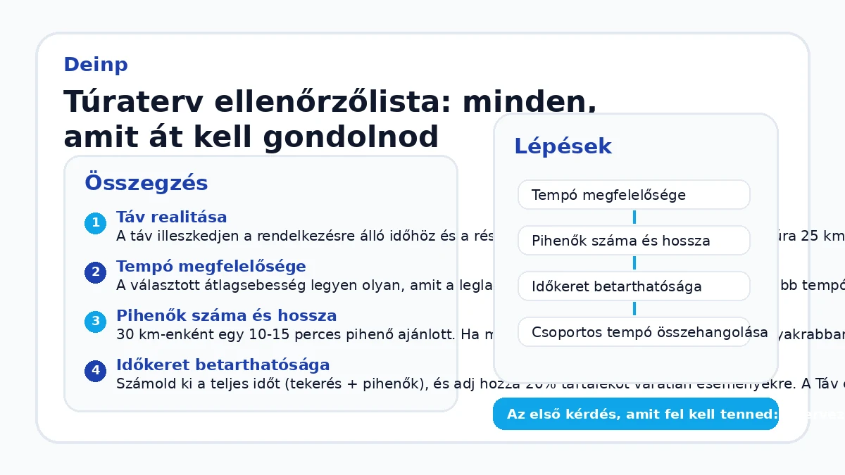 Túraterv ellenőrzőlista: minden, amit át kell gondolnod