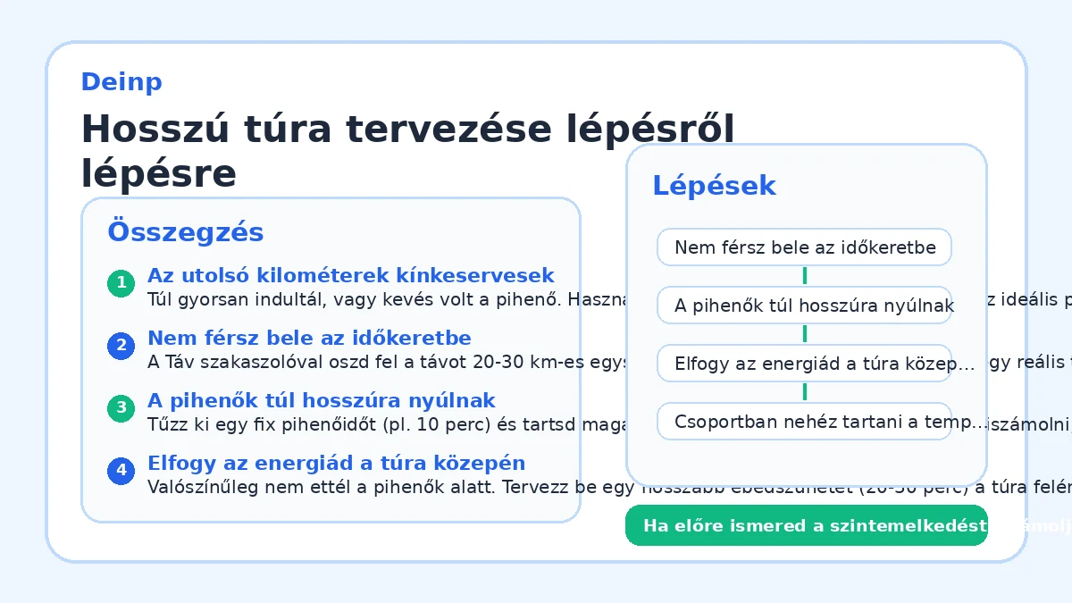 Hosszú túra tervezése lépésről lépésre