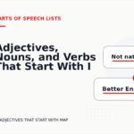 Adjectives, Nouns, and Verbs That Start With I